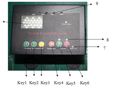 NBAB-15VIP LED Arrow Boards with 30 Meters Control Distance and in Amber