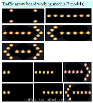 NBAB-15VIP LED Arrow Boards Customizable Brightness Adjustment 25% for Extreme Temperatures -40°C To 85°C